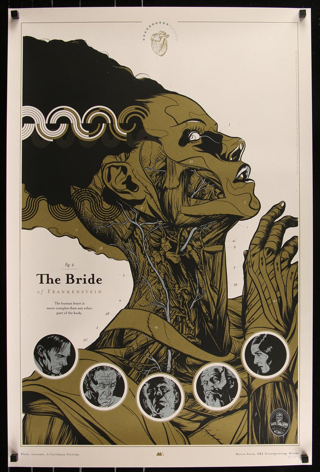 The Bride of Frankenstein by Martin Ansin 92/235 Screen Print Movie Poster Mondo